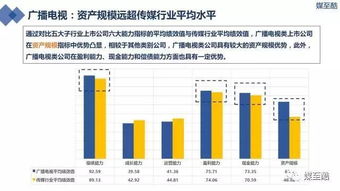 傳媒上市公司哪家強(qiáng) 廣電 影視 新聞 游戲 營(yíng)銷業(yè)105家上市公司盤點(diǎn)